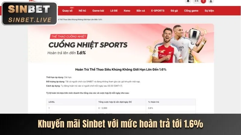 Giao diện cá cược bóng đá an toàn tại mb66b9